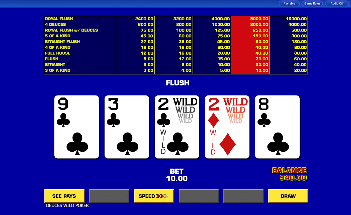 Deuces Wild