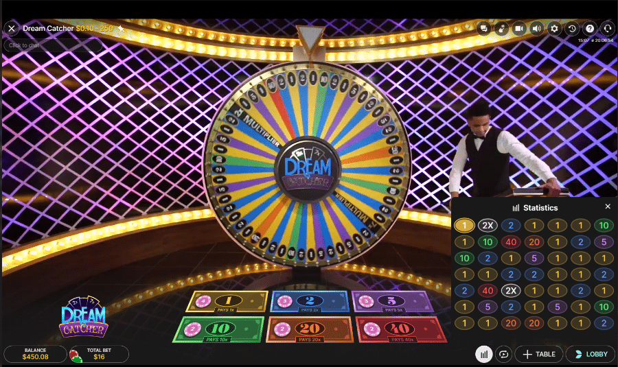 Dream Catcher Spin