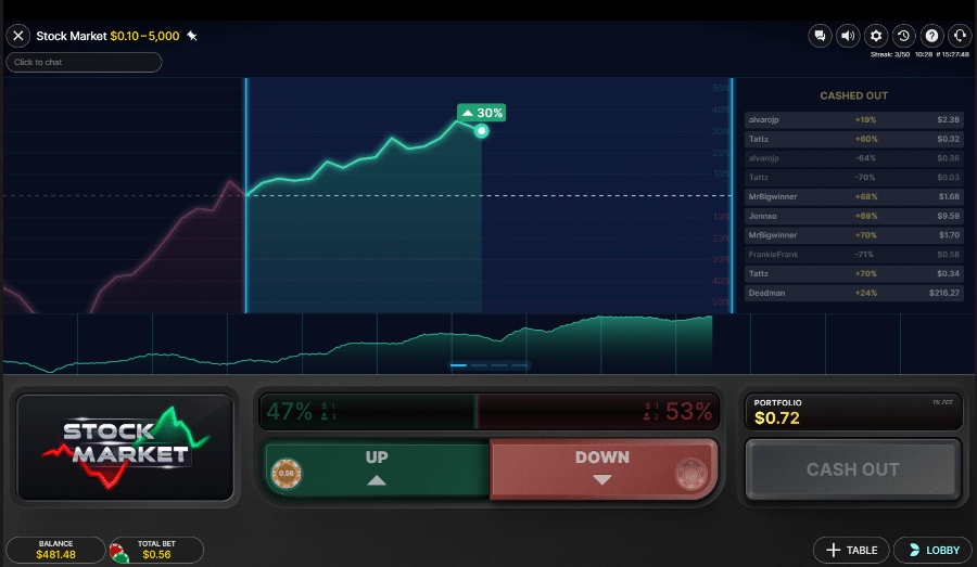 stock market crash game