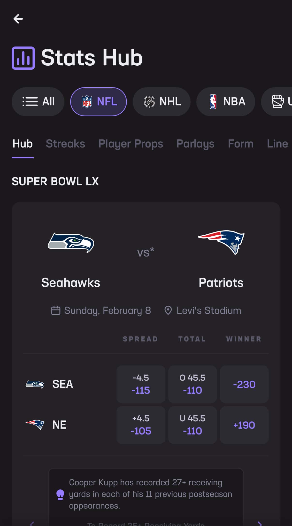 sb stats hub