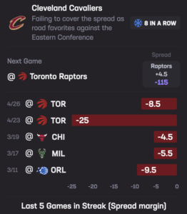 Stats Hub Cavs vs. Raptors