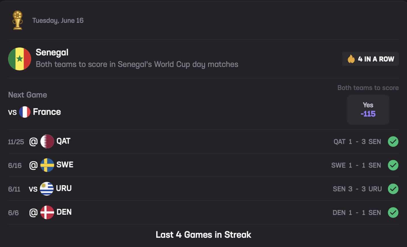 France vs. Senegal June 16 Stats Hub Both Teams to Score