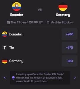 Germany Ecuador Stats Hub